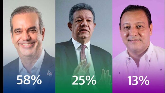 luis-abel-leonel-mayo-focus-min0.09-0.64-896-504